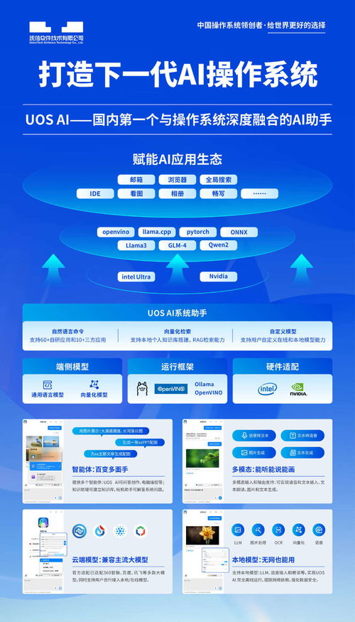 國產AI操作系統孵化成熟，統信UOS開啟AI應用軟件開發新篇章
